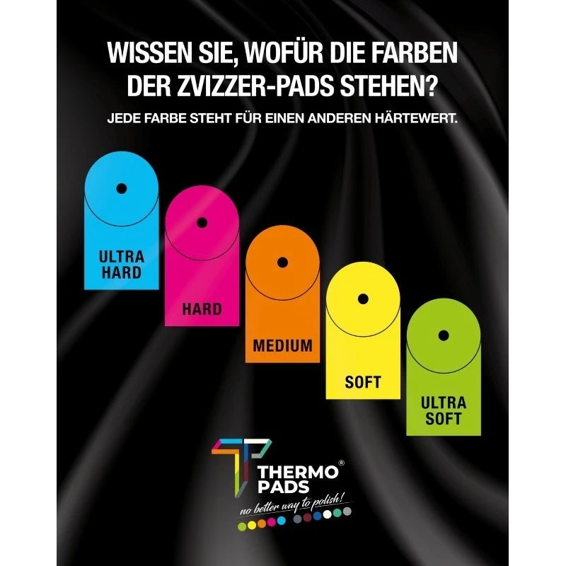 ZviZZer One Polish 250ml